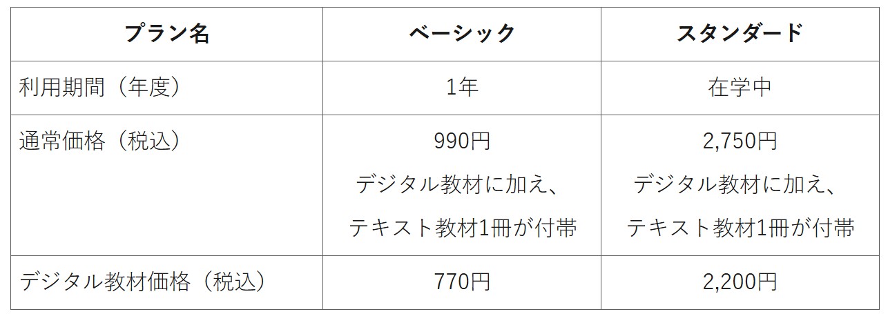 article visual #3 with Text